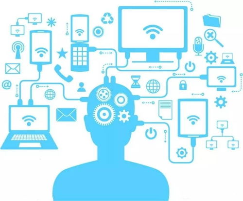 計算機系統集成 廣告界的黑馬與營銷界的網紅技術